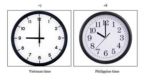 philippines time difference